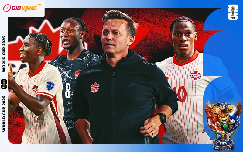 Nhận Định Đội Tuyển Canada Tại World Cup 2026